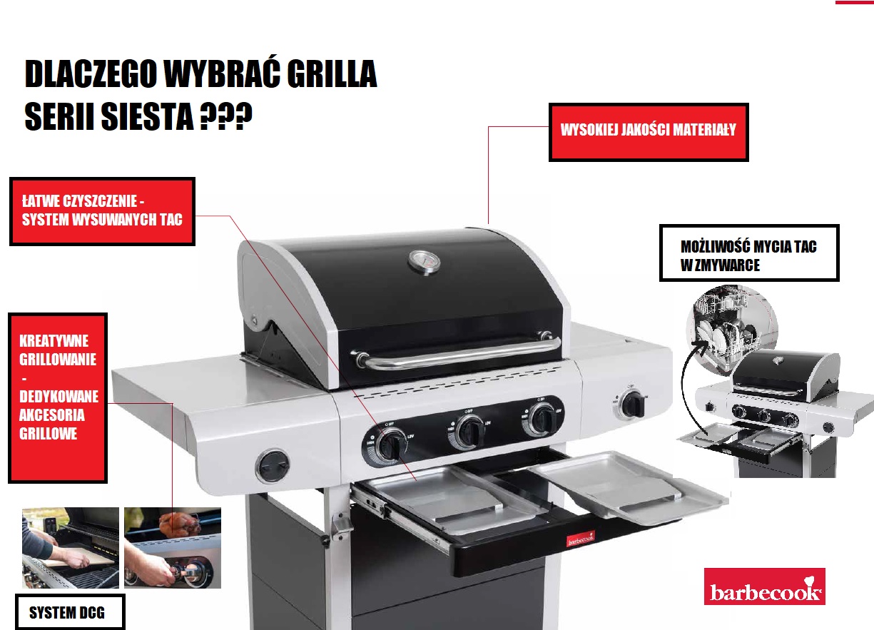 DLACZEGO GRILL GAZOWY SIESTA